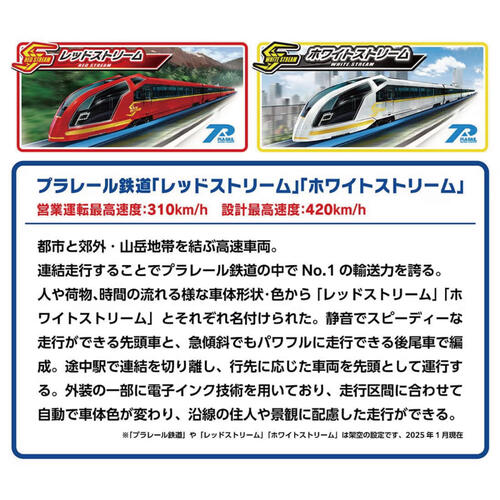 PLARAIL RAILWAY RESSTREAM WHITESTREM CONNECT SET
