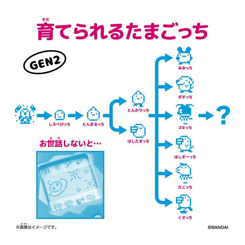 Tamagotchi	塔麻可吉電子雞(原創系列)-宇宙