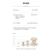 MC HUGS 小狗麥德琳25CM
