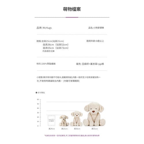 MC HUGS 小狗麥德琳25CM