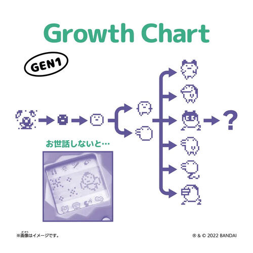 Tamagotchi 塔麻可吉電子雞(原創系列)-美人魚