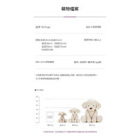 mchugs Madeline dog 18cm