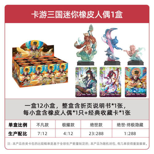 KAYOU 3K Mini Figures Vol.4 Storm Rise