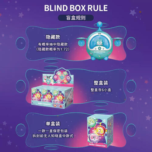 Sanrio 三麗鷗家族-扭蛋飛船系列- 隨機發貨