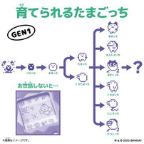 Tamagotchi塔麻可吉電子寵物/ 原創系列/ 櫻花