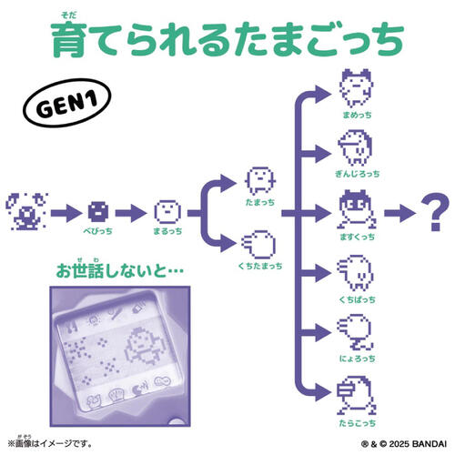 Tamagotchi塔麻可吉電子寵物/ 原創系列/ 櫻花