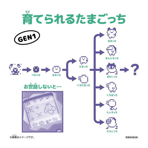 Tamagotchi	塔麻可吉電子雞(原創系列)-彩糖