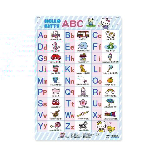 Acme Hello Kitty English alphabet poster