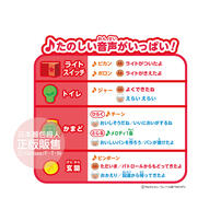 Anpanman DX ANPANMAN LIGHTING & SOUND THE FIRST HOUSE DX