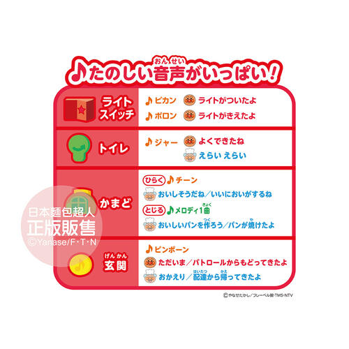 Anpanman DX ANPANMAN LIGHTING & SOUND THE FIRST HOUSE DX