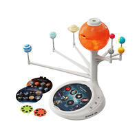 Science Can The Solar System