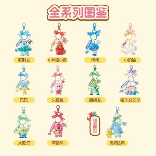 miniso	Disney Pixar Fruit Market Collection Fru