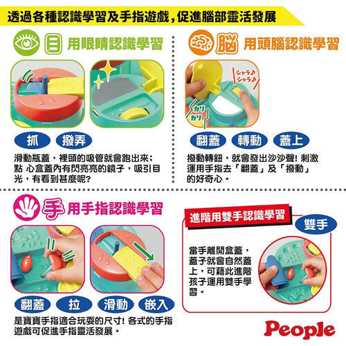 People 翻蓋手指訓練玩具