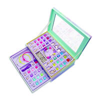 So You 獨角獸首飾系列