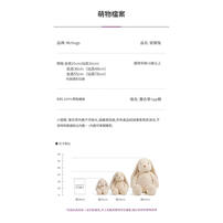 MC HUGS 兔子妮娜25CM