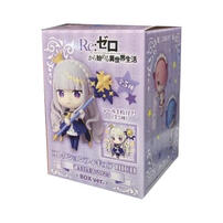 《Re:從零開始的異世界生活》誕生日生活-隨機出貨