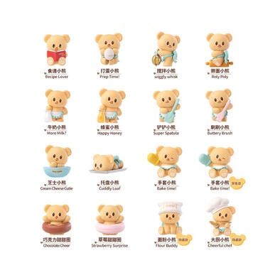 Miniso  Butterbear烘焙達人系列小熊頭盲盒- 隨機發貨