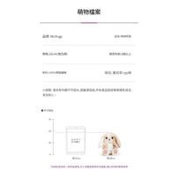 MC HUGS 埃絲特兔18CM 