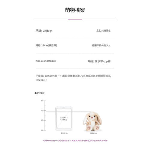 MC HUGS 埃絲特兔18CM 