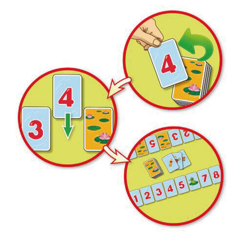 Swan Panasia Games新天鵝堡  FROGGIES蹦蹦蛙