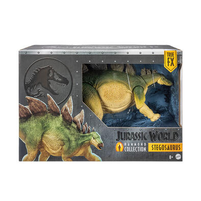 Jurassic World侏羅紀世界 哈蒙德系列劍龍