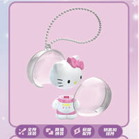 Sanrio Candy Planet